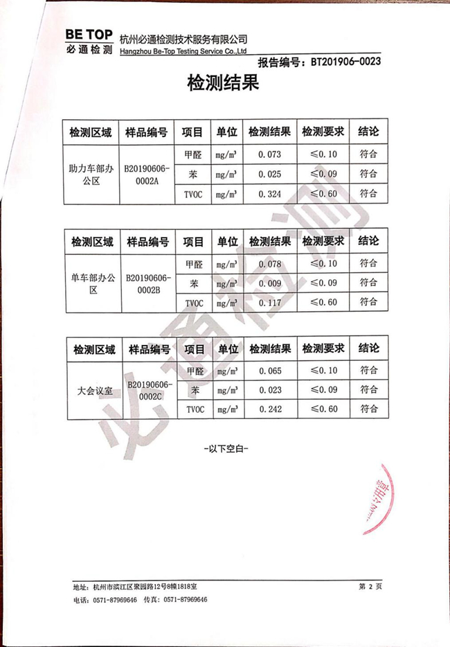 象山藝坊畫室室內(nèi)除甲醛檢測報告 image155.jpg