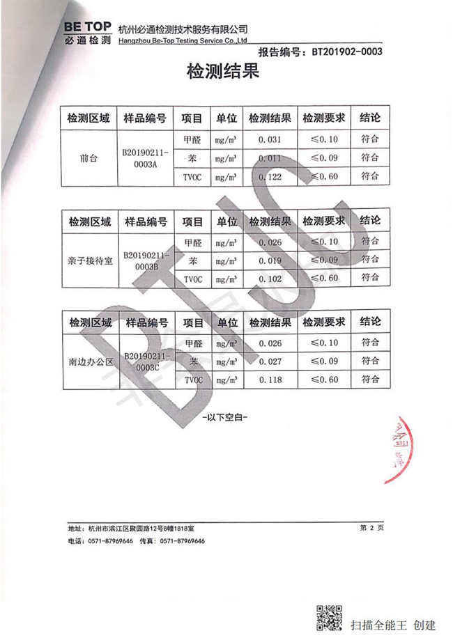 裝修除甲醛檢測報告 image165.jpg